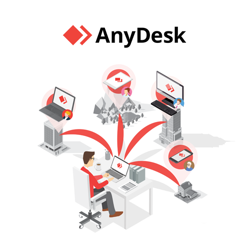 King doo Doboj - Gold Partner za Anydesk remote desktop softver u BiH